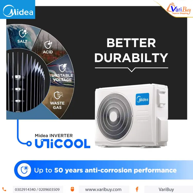 Midea 1.5 HP Split AC Inverter R32 Gas – Unicool + -MSAF24B-12CRDN1-R32 - Image 10