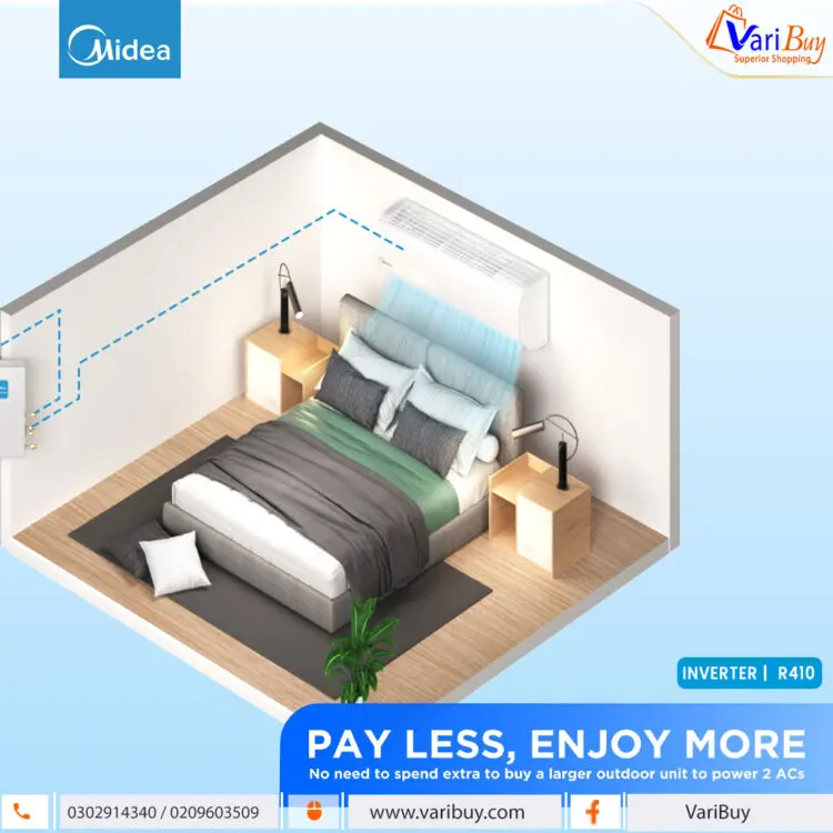 Midea 1.5 HP Split AC Inverter R32 Gas – Unicool + -MSAF24B-12CRDN1-R32 - Image 11