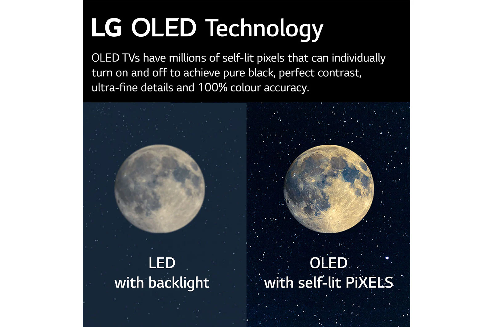 LG 65" OLED 4K Smart TV - OLED65CS6LA - Image 10