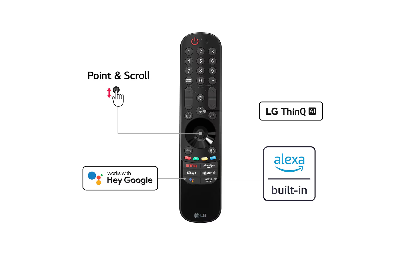 LG 65" OLED 4K Smart TV - OLED65CS6LA - Image 8